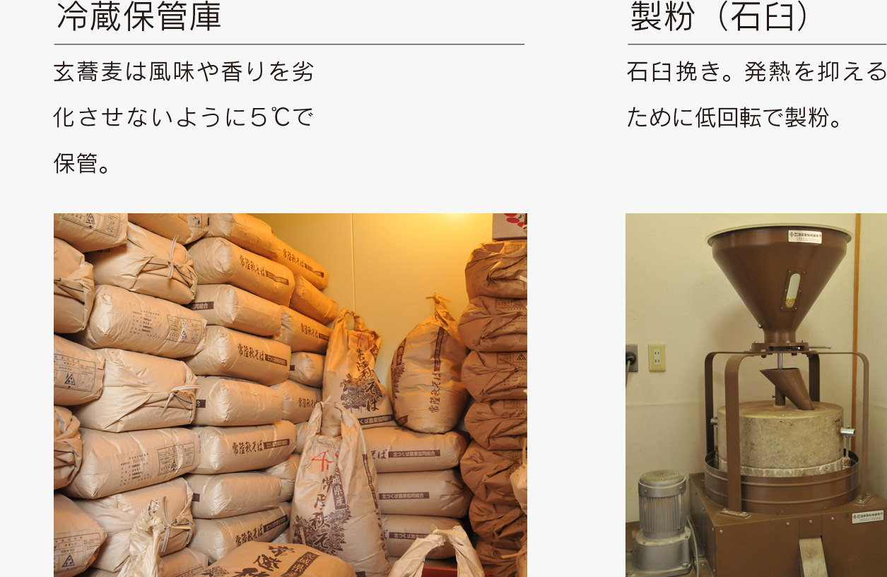 蕎麦切りわたなべ蕎麦粉のできる工程説明です。